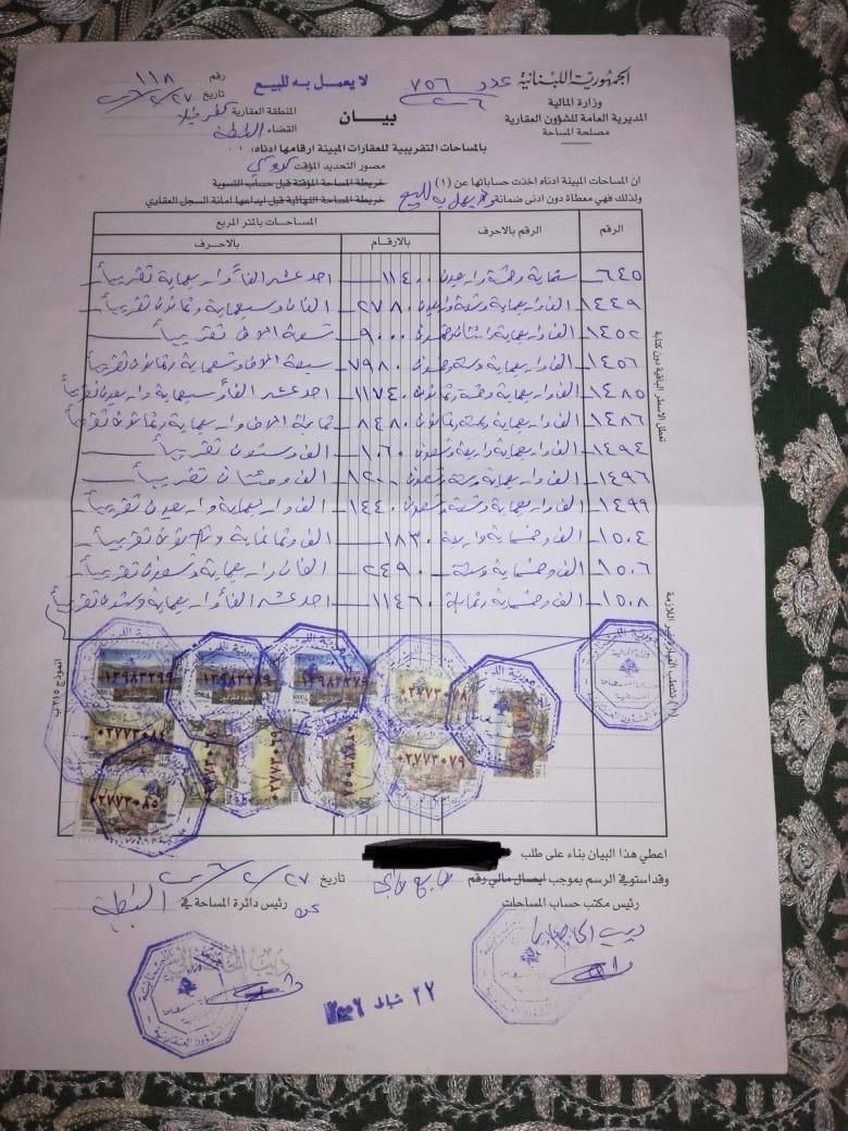 عمار او زراعة