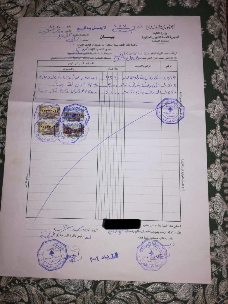 عمار او زراعة